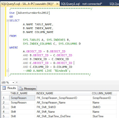 Find List Of Index For Tables In SQL Server - Algae Education Services