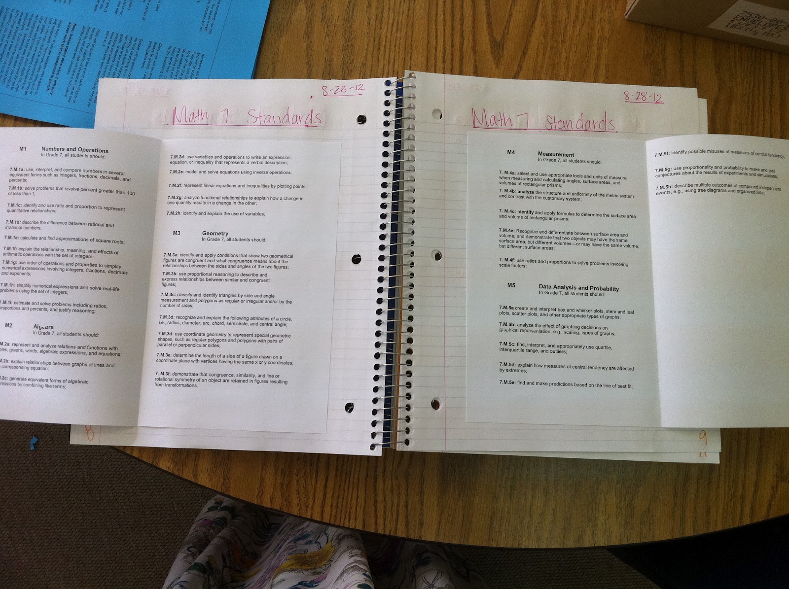 The Teacher Who Hated Math: Math Notebook Setup
