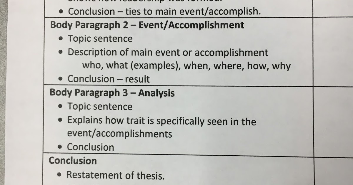 World of Marvels: Homework