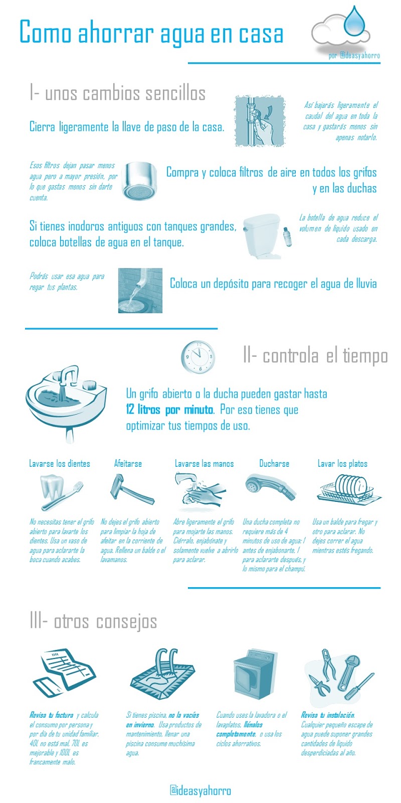 Infografias Como Ahorrar Agua En Casa