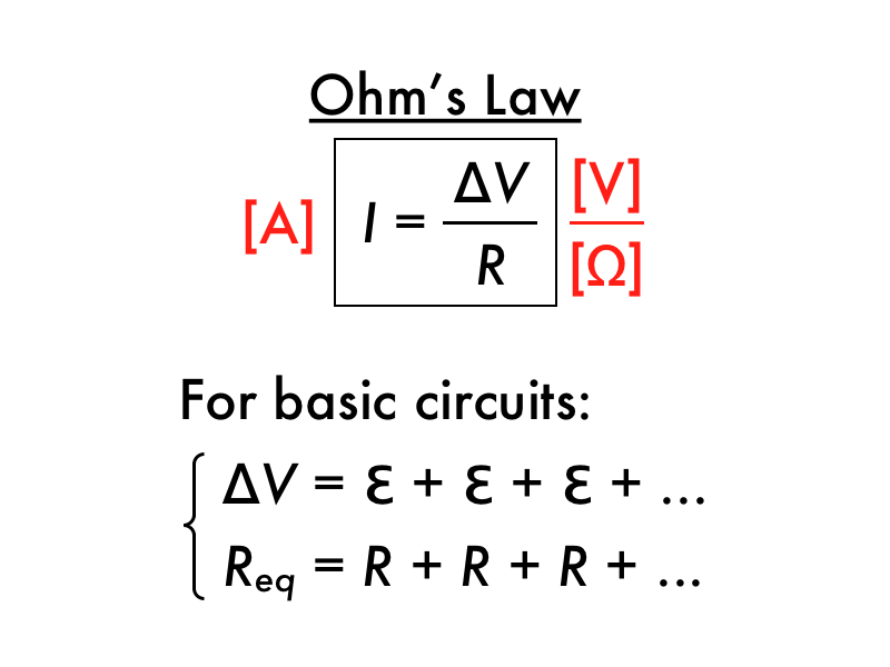 P-dog's blog: boring but important: Presentation: circuit basics