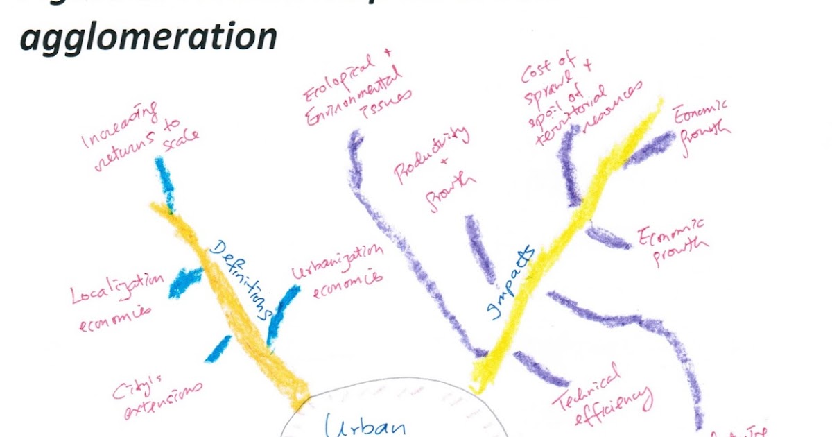 Joseph KK Ho eresources A mind mappingbased literature
