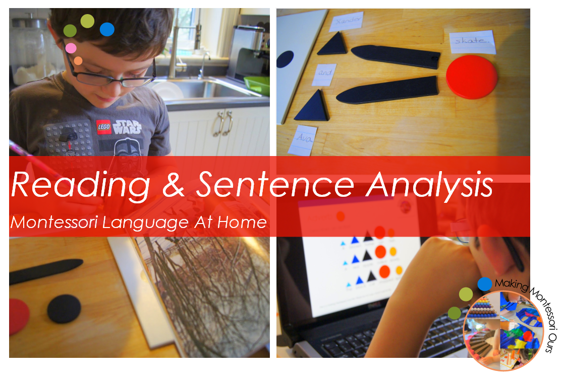 Reading Sentence Analysis Montessori Language At Home Grammar Reading Sentence Analysis Montessori Language At Home Grammar