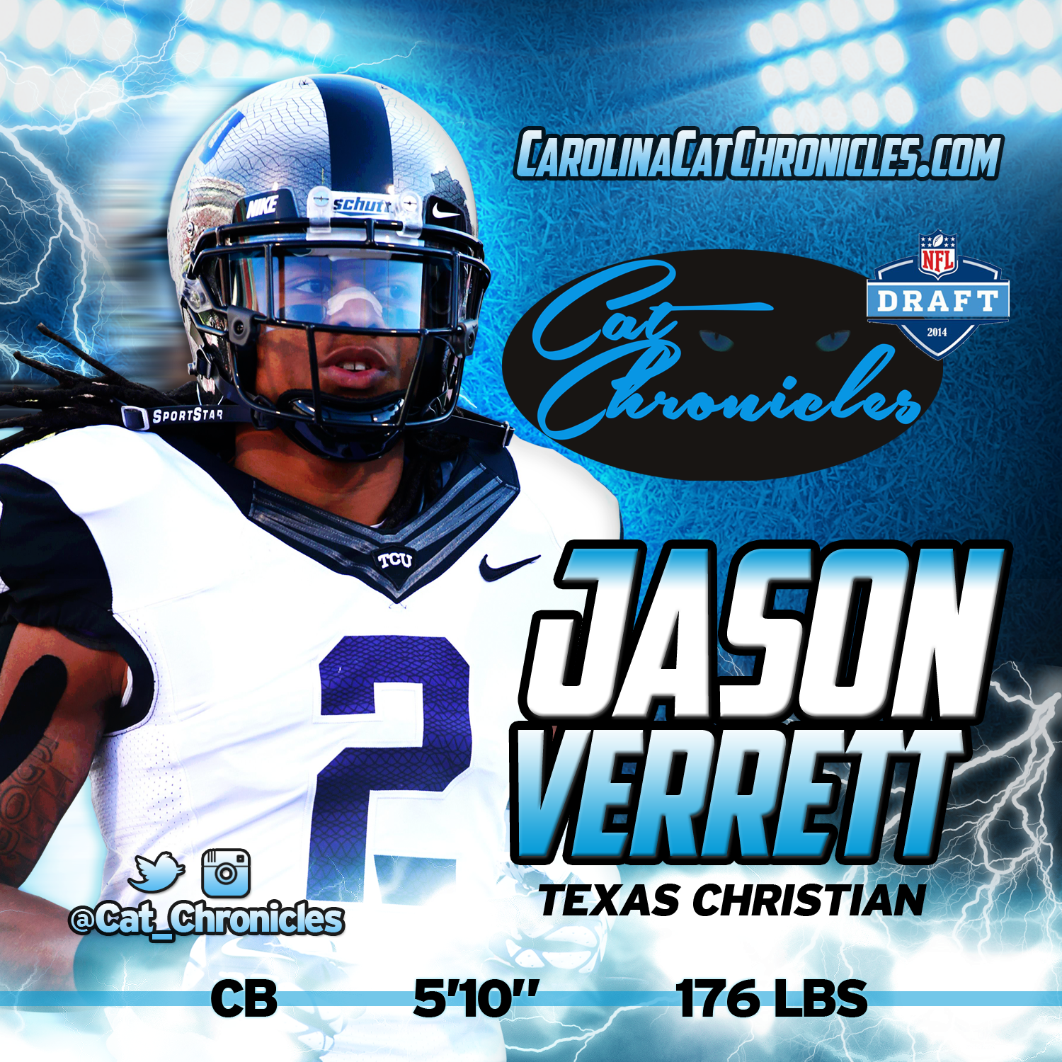 C3 Live Carolina Panthers Draft Party!
