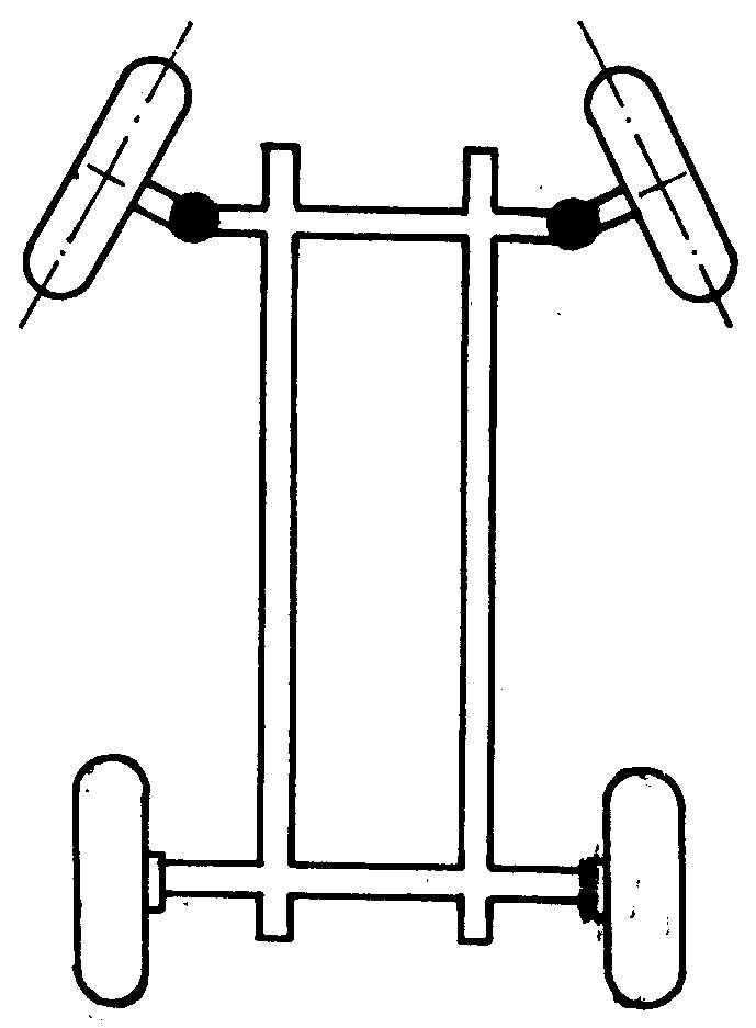 Pengertian Camber, Caster dan Toe (toein dan toeout)