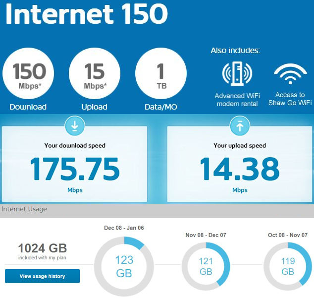 Review of Shaw 150 (Wide Open 150)