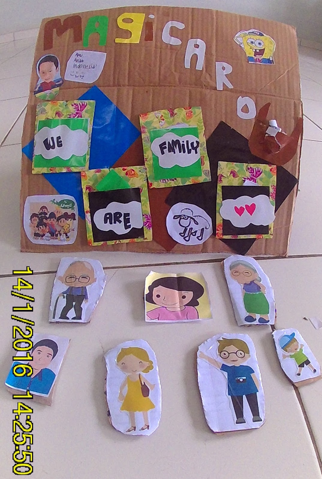 Contoh Media Pembelajaran IPS Kelas 1 SD Media