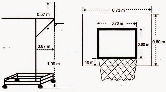 Sarana dan Prasarana Basket, Basketball Facilities 