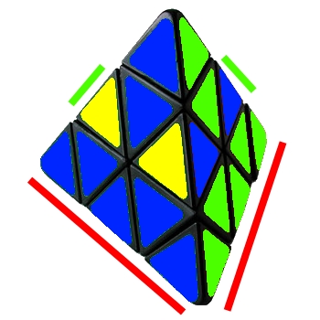 RubiksCubing: How To Solve Rubiks Pyramid (Pyraminx)