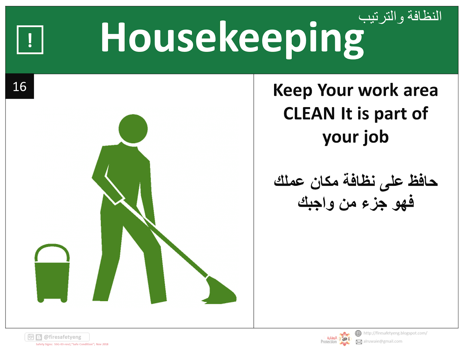 الوقـايـة Protection الآماكن الآمنة