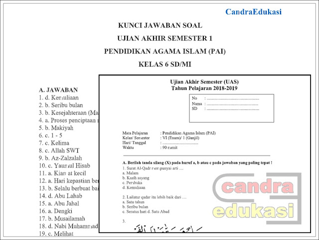 Uas Kelas 6 Semester 2