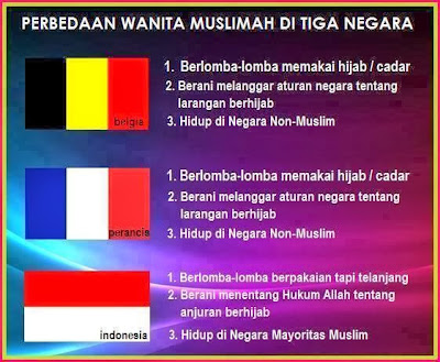 3 perbedaan wanita muslimah di 3 negara