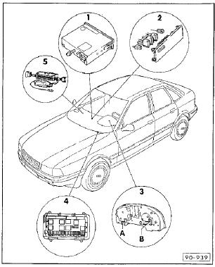 repair-manuals: Audi 80 1992 Electrical Diagrams