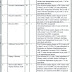 Abbottabad University Of Science & Technology Abbottabad Jobs