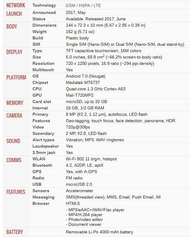 Spesifikasi & Harga Motorola Moto C Plus Spesifikasi & Harga Motorola Moto C Plus