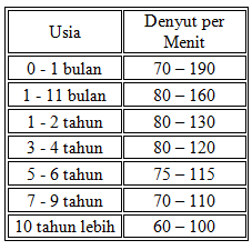 Hati-Hati, 6 Tanda Ginjal Rusak ini Sering Tak Disadari dan Diremehkan Hati-Hati, 6 Tanda Ginjal Rusak ini Sering Tak Disadari dan Diremehkan