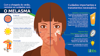 Quando uma pele apresenta sinais de melasma, os cuidados devem ser redobrados no verão Quando uma pele apresenta sinais de melasma, os cuidados devem ser redobrados no verão
