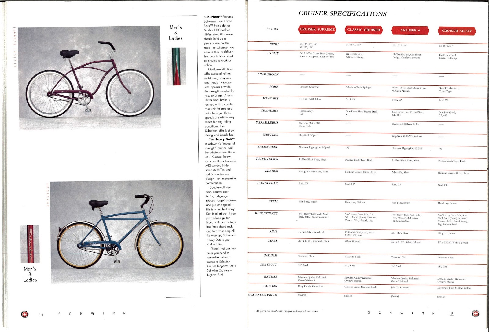 The Old Bike Shop 1995 Schwinn catalog