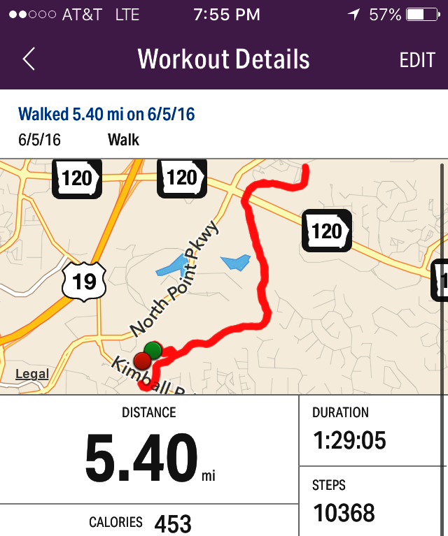 Alpharetta Greenway Trail Exploring My Life