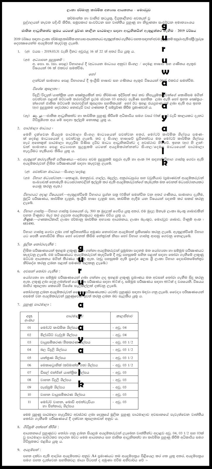 German Tech Telegraph
