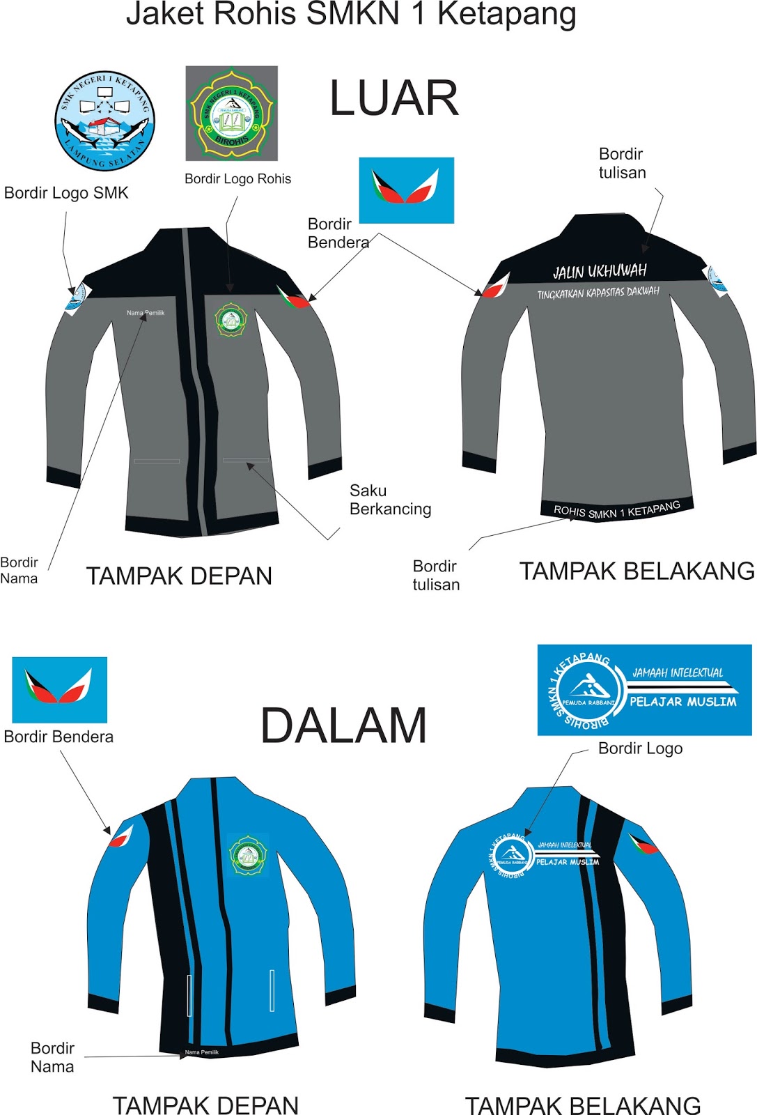 Sampah Kertas Juli 2021 Sampah Kertas Juli 2021