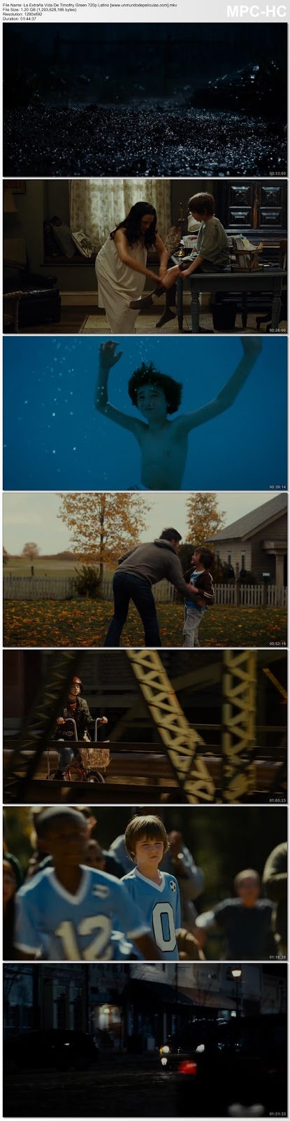 Capturas de la película.