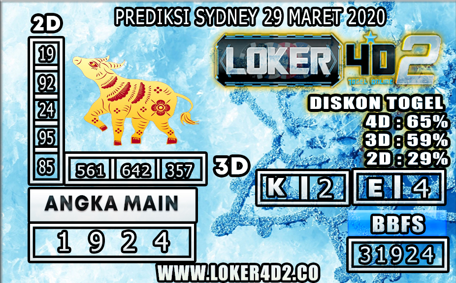 PREDIKSI TOGEL SYDNEY LOKER4D2 29 MARET 2020