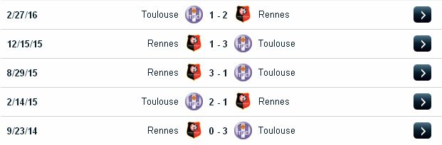 Tip kèo ma cao Rennes vs Toulouse (2h45 ngày 26/11/2016) Rennes2
