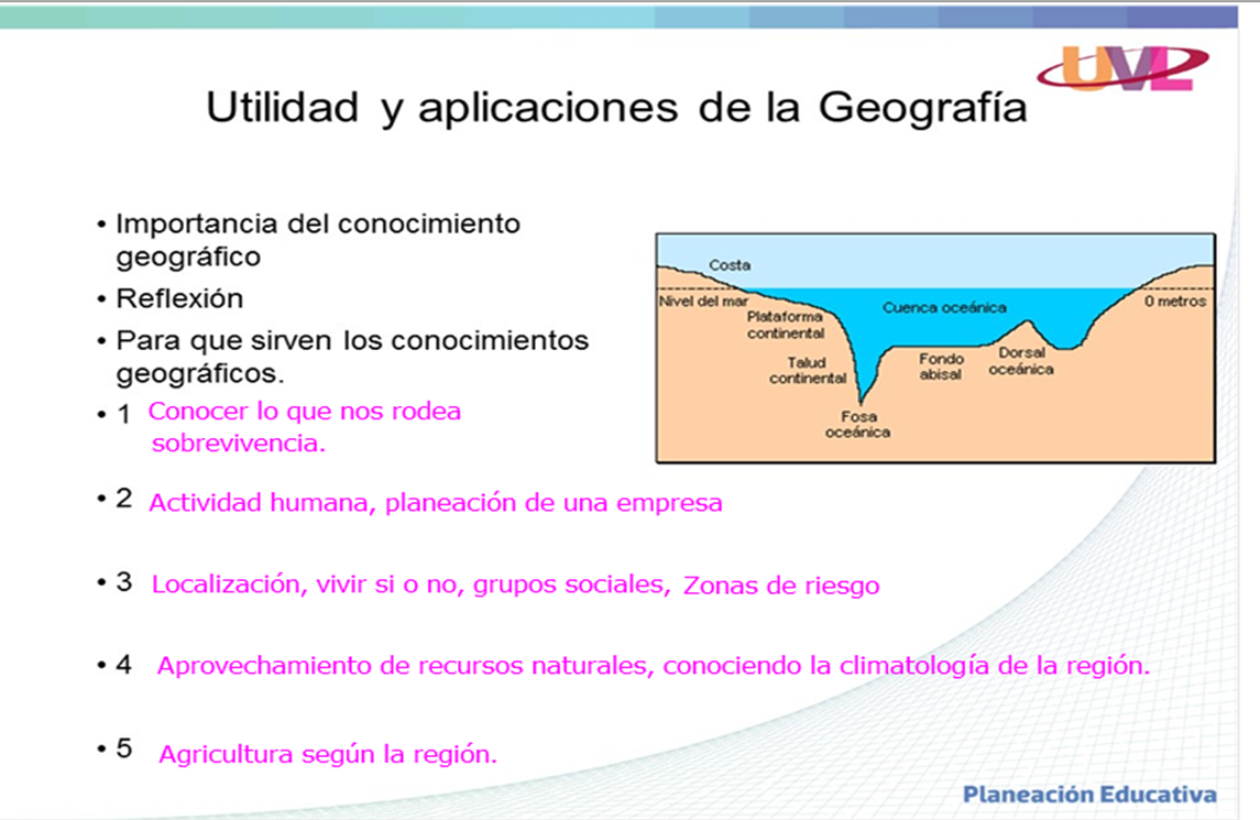 Victorfcante_Geografia Utilidad y aplicaciones de la
