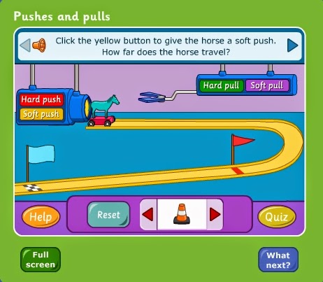 The Push-Pull Relationship | HuffPost