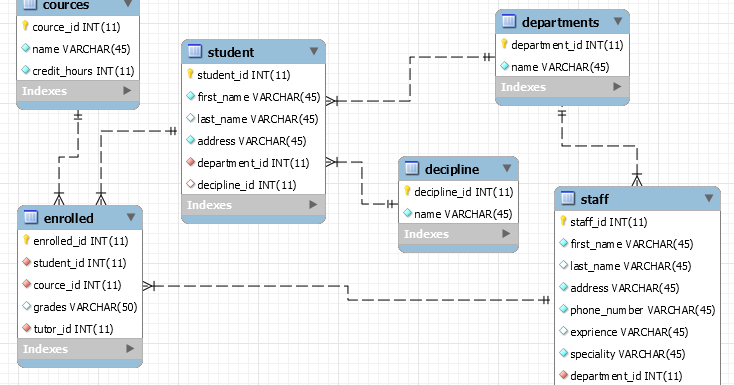 Prototype model makers image