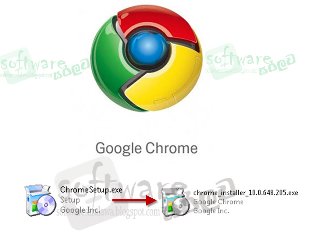 software සරලව හැමදාම තියාගන්න Google Chrome සම්පූර්ණ