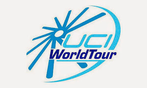 Clasificación UCI World Ranking