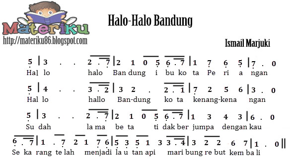 Kumpulan Not Angka Lagu Wajib Nasional, Lengkap Kumpulan Not Angka Lagu Wajib Nasional, Lengkap