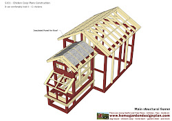 chicken coop plans build