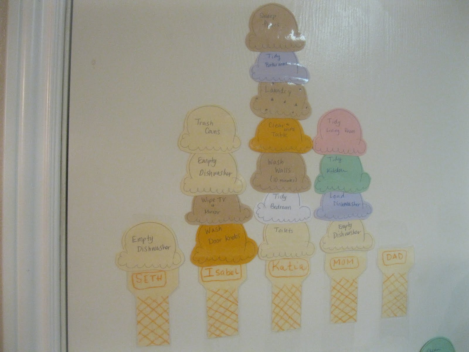 A Thrifty Find!: Ice Cream Chore Chart