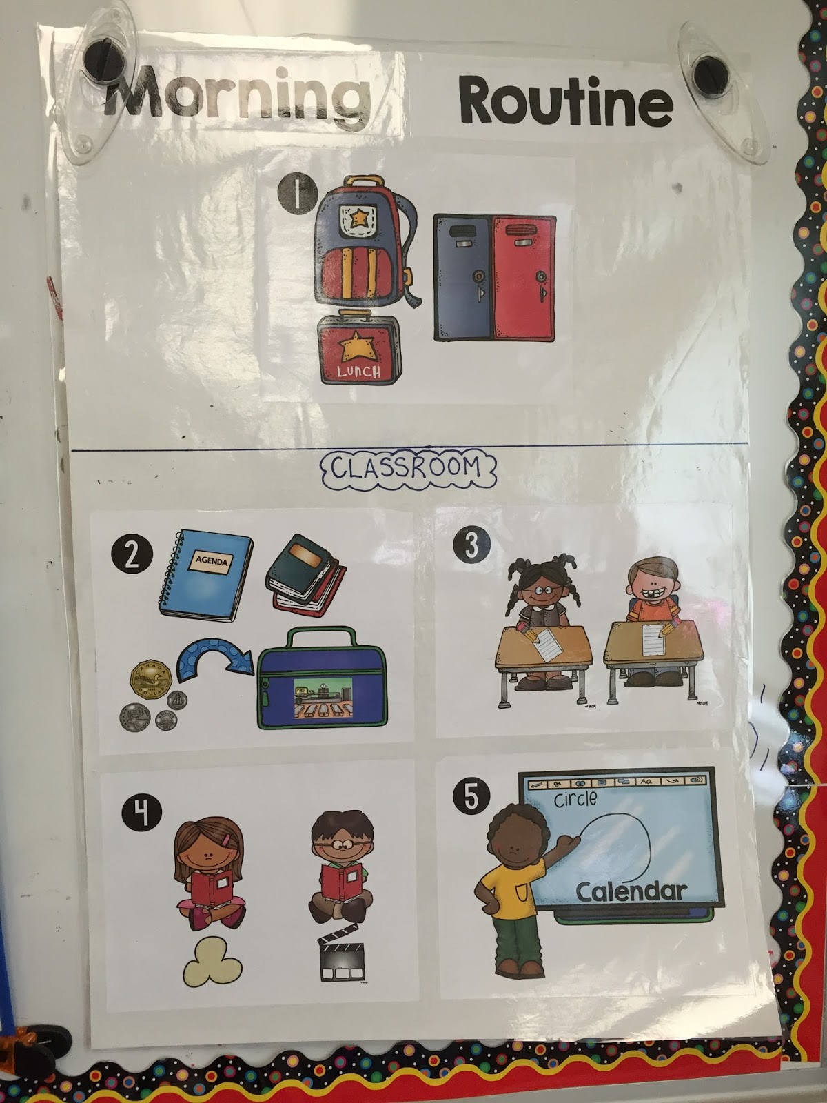 Who's Who and Who's New: Routines and Procedures Tips