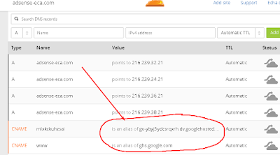 Cara Mudah Mengubah Domain Blogspot ke Domain TLD Cloudflare Cara Mudah Mengubah Domain Blogspot ke Domain TLD Cloudflare