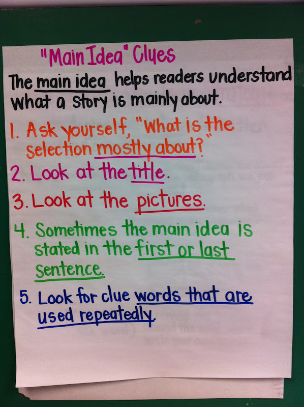 1000+ images about Teaching Main Idea on Pinterest | Graphic organizers ...