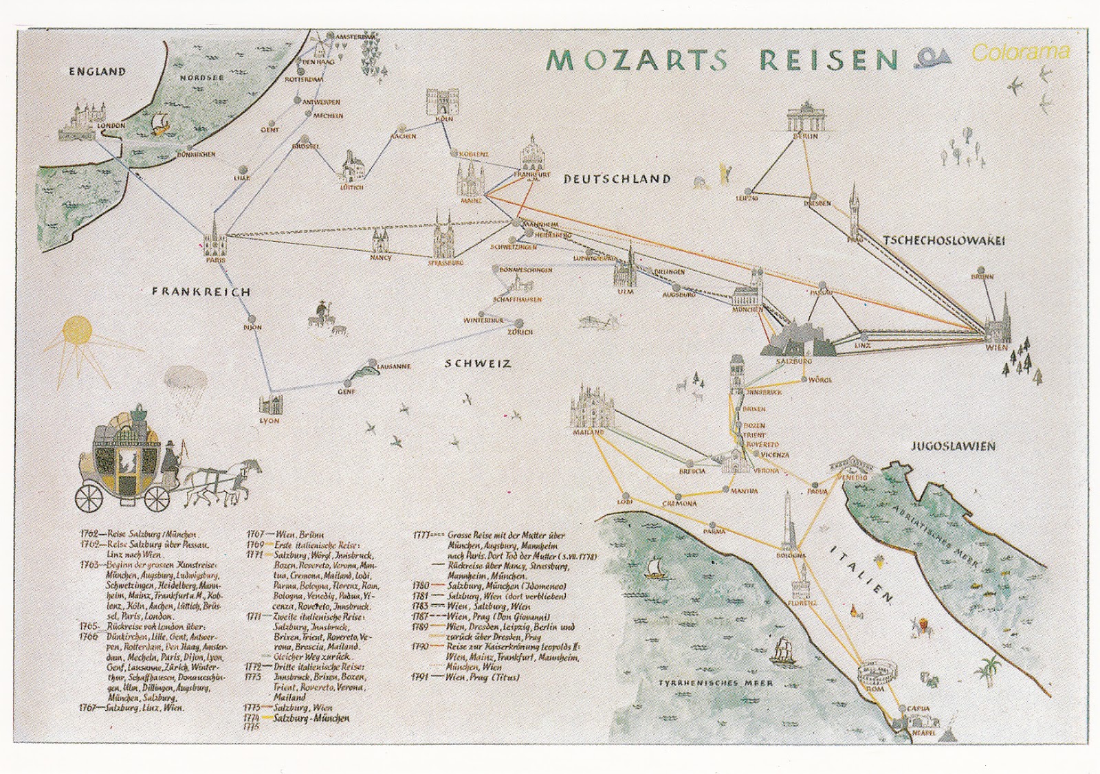 My postcard and stamp week Austria Birth House of Wolfgang Amadeus Mozart