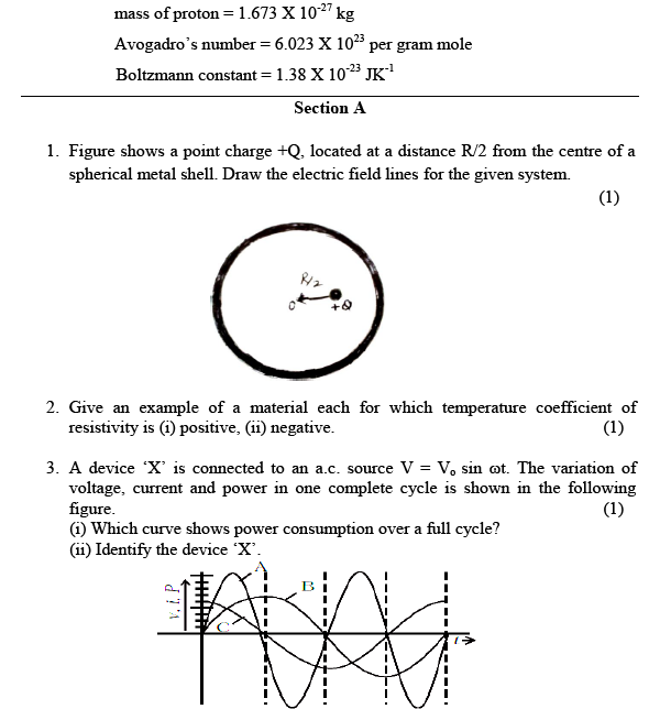 CBSE Sample paper class 12 Physics 