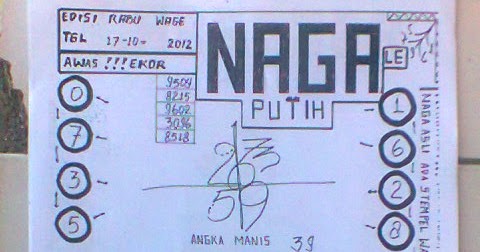 daftar naga togel