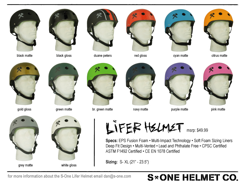 S1 Helmet Co Official Blog Skateboard Helmet