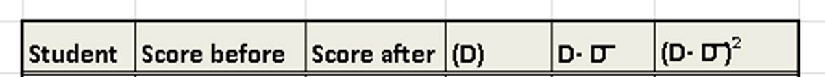Hypothesis Testing - How to Perform Paired-Sample t-Test (With Python ...