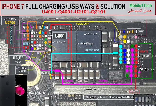 Iphone 7 Full Charging U0026 Usb Ways