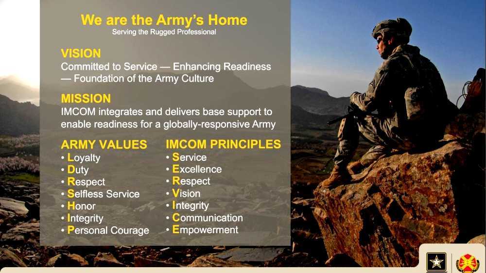 United States Army Installation Management Command