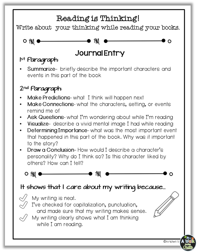 5 Easy Steps to Setting Up "Reading Response Journals" A Walk in the