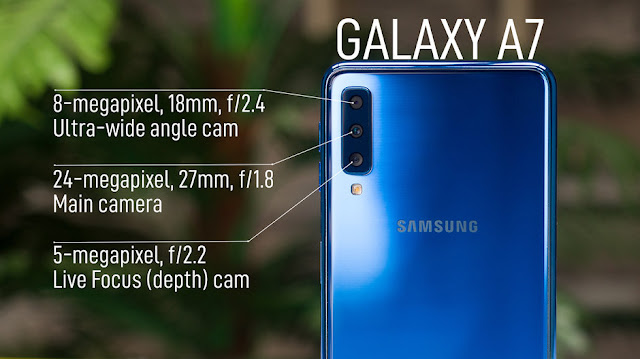 Samsung-galaxy-A7-Three-main-camera