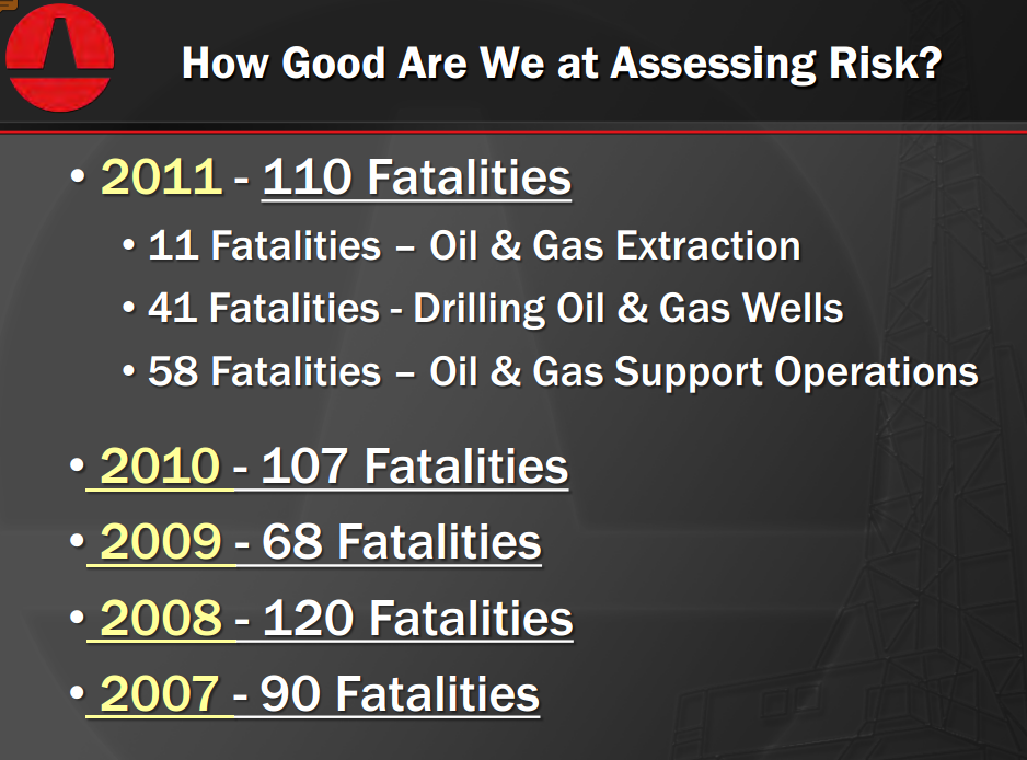 Stop Oil Drilling in Hermosa Beach How Many Oil and Gas Drilling