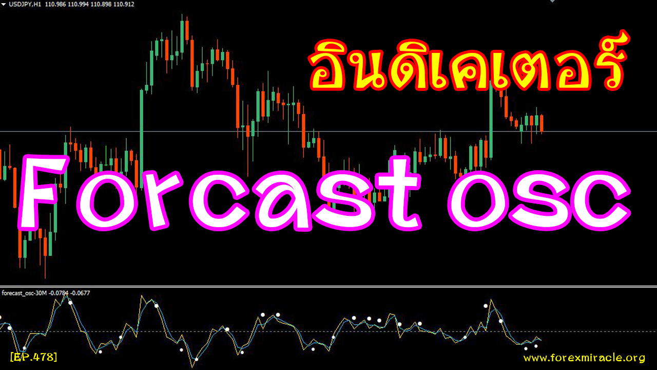 Forex เบื้องต้น